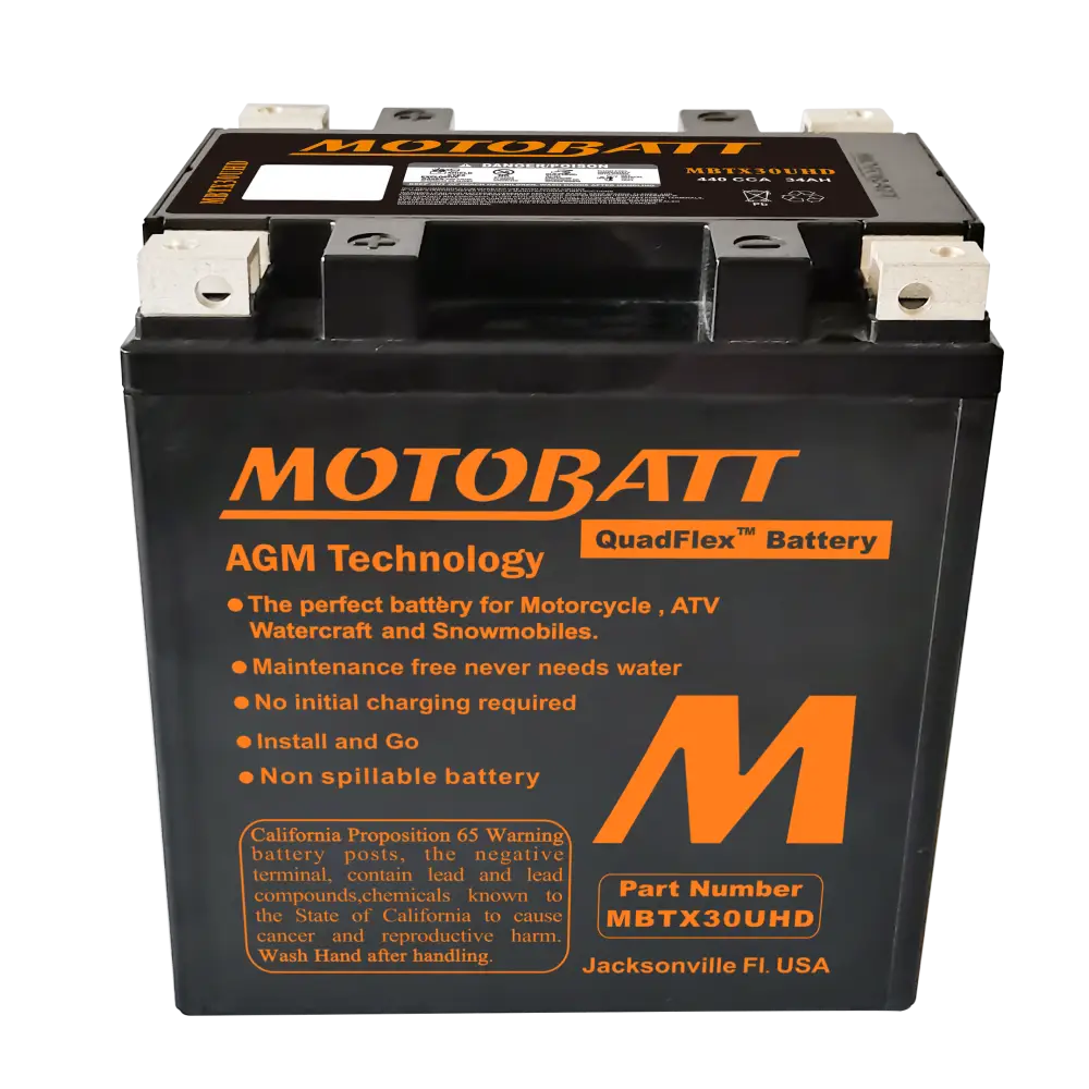 Battery Mbtx30u(hd) Sealed Factory Activated