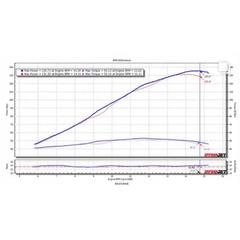 EDR Kawasaki ZX6R ZX6 ZX636 2009-2024 Velocity Stacks - Performance