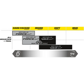 MICHELIN Wild AM2 Competition Tire - 27.5 x 2.60 (66-584) 70694