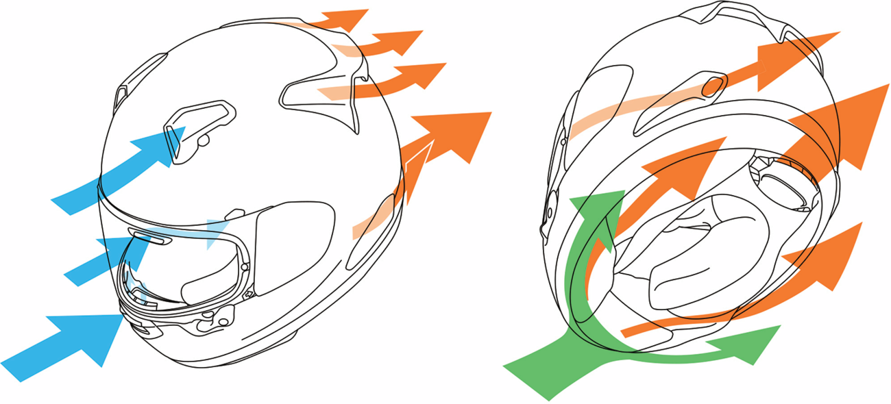 Arai Quantum-X White Large Full Face Helmet