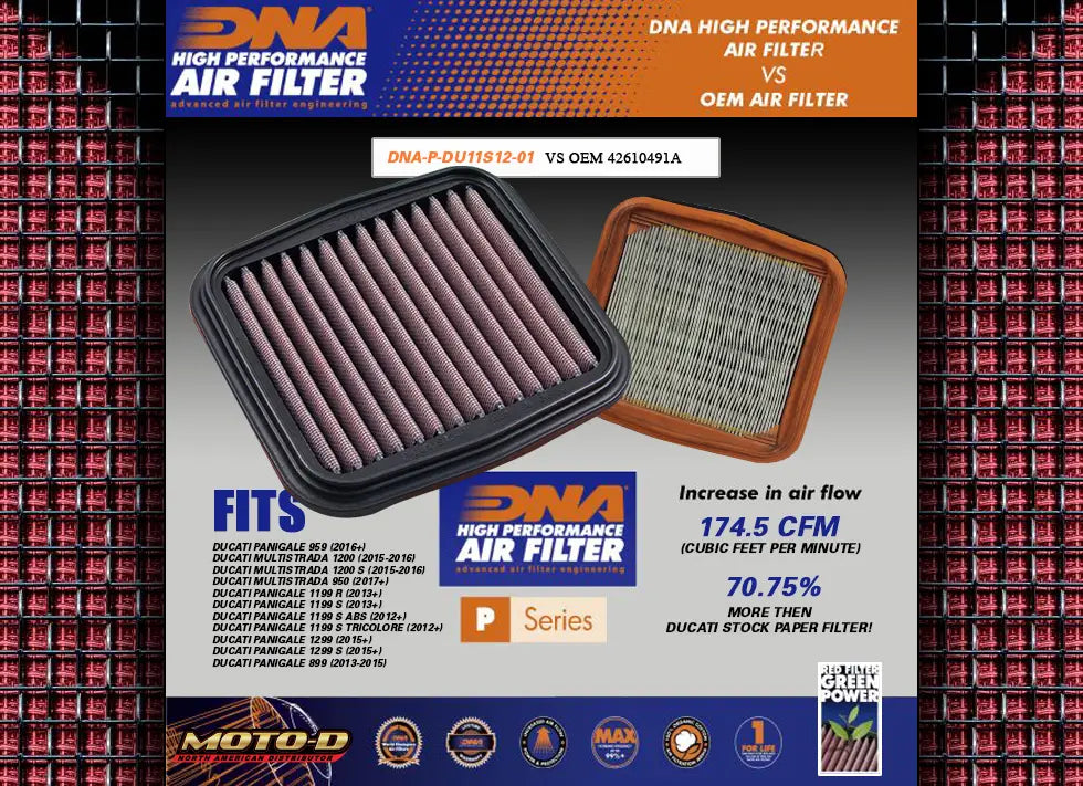 DNA air filters produce cleaner air for your ducati