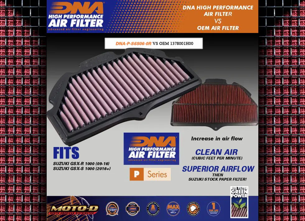 DNA Air Filters are superior to OEM Suzuki Paper Filters