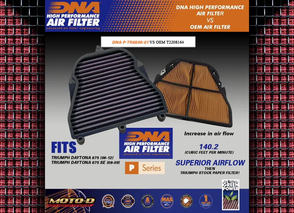 DNA air filters are better then Stock triumph air filters