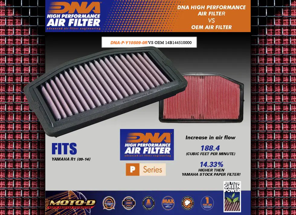 get a superior air filter with DNA compared to yamaha stock paper oem filters.