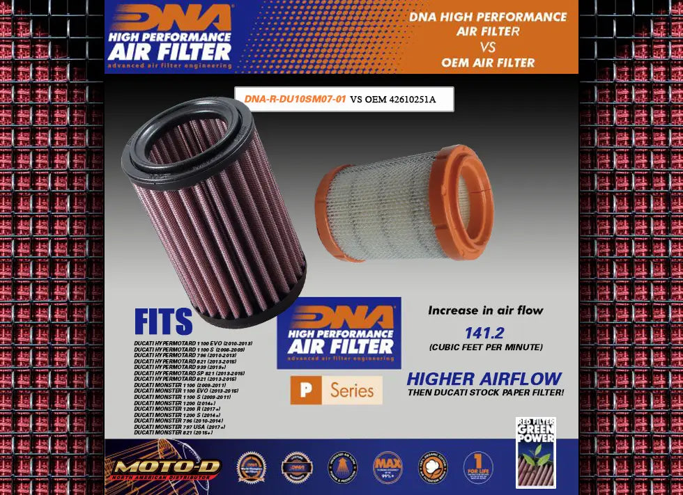 DNA air filters are far superioir to stock oel ducati paper filters