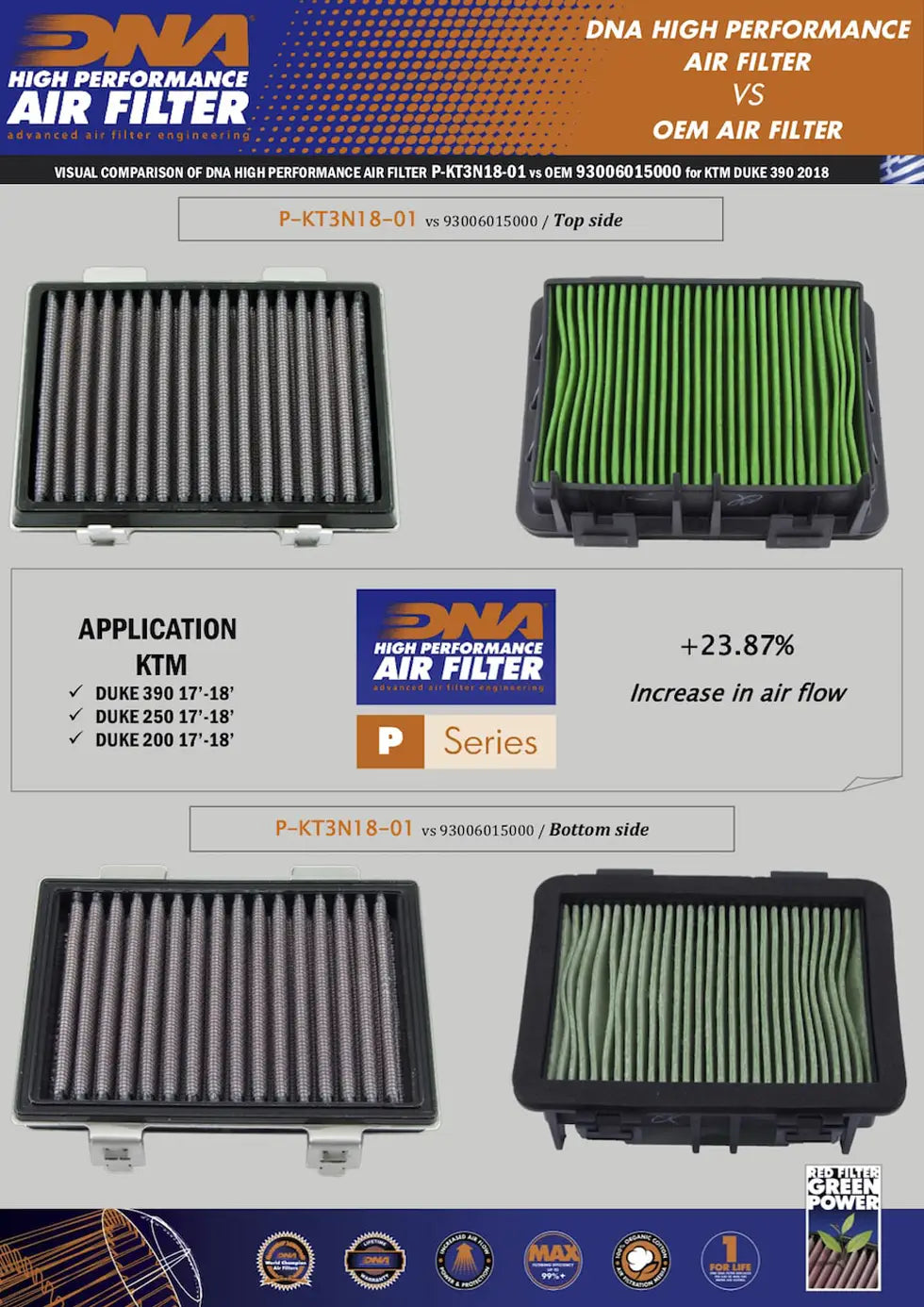 high flow air filter for ktm