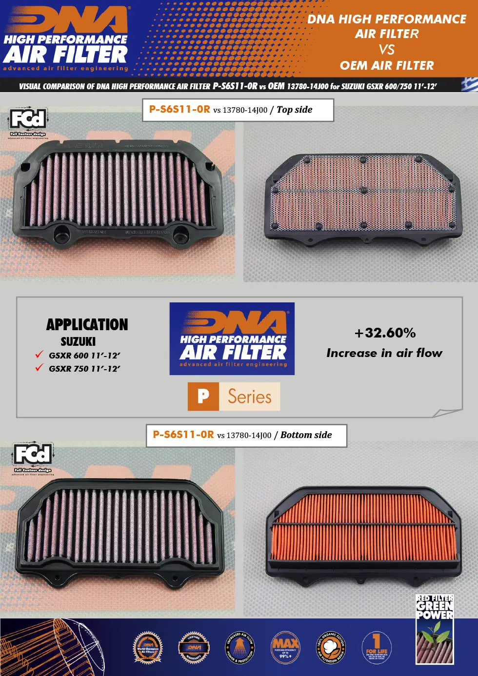 high flow air filter for gsx-r