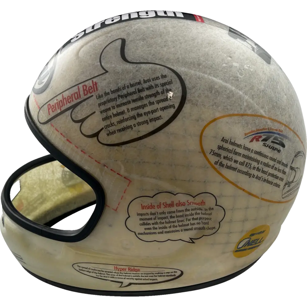 ARAI HELMETS Shell - Secret of Strength 121500