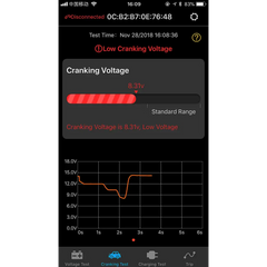 Battery Tracker Lead Acid