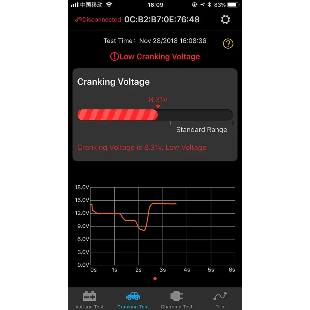 Battery Tracker Lithium