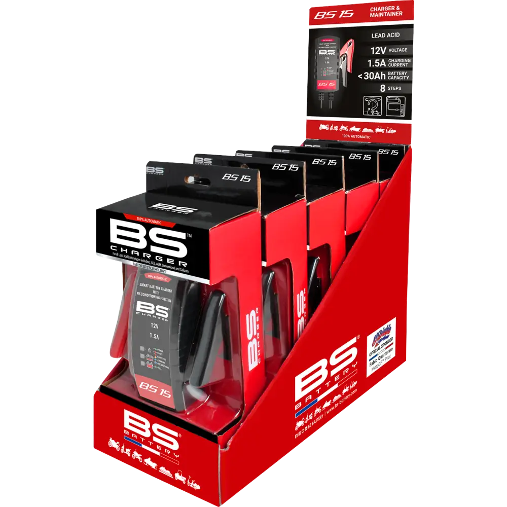 BS BATTERY Chargers Display 700525