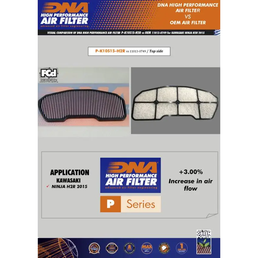 DNA Kawasaki H2R Air Filter - Parts