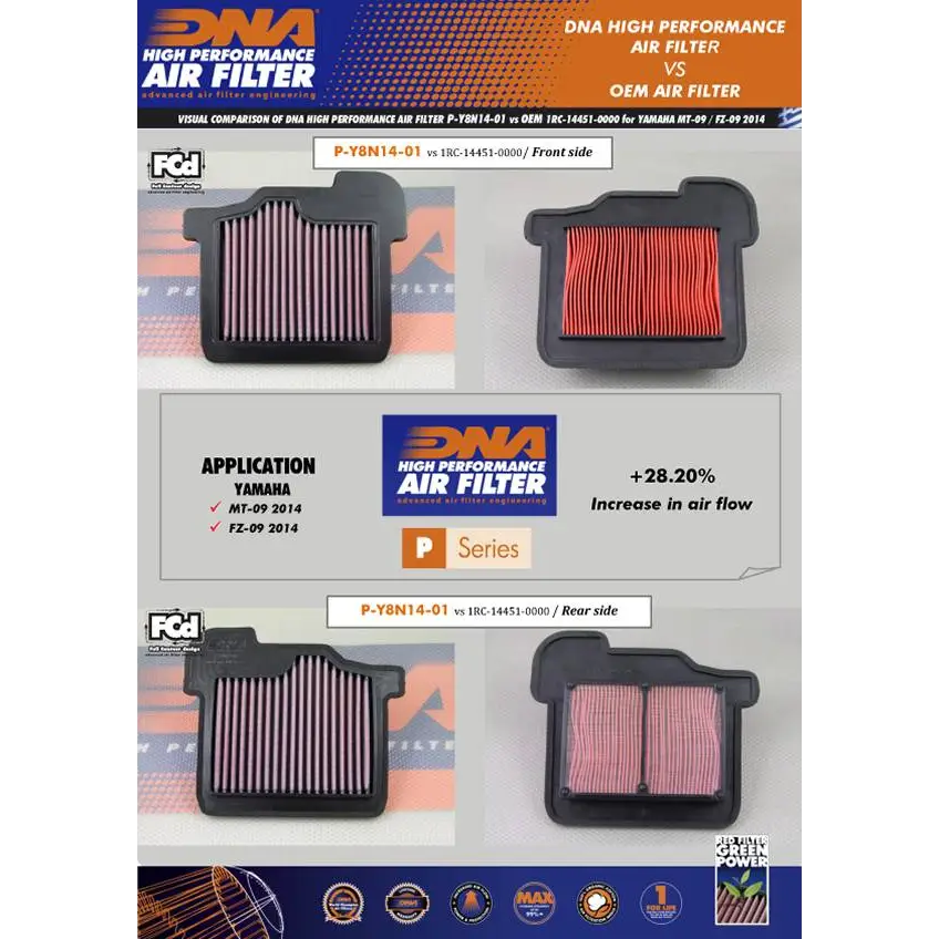 DNA Yamaha FZ09 / MT09 / FJ09 / XSR900 Air Filter - Parts