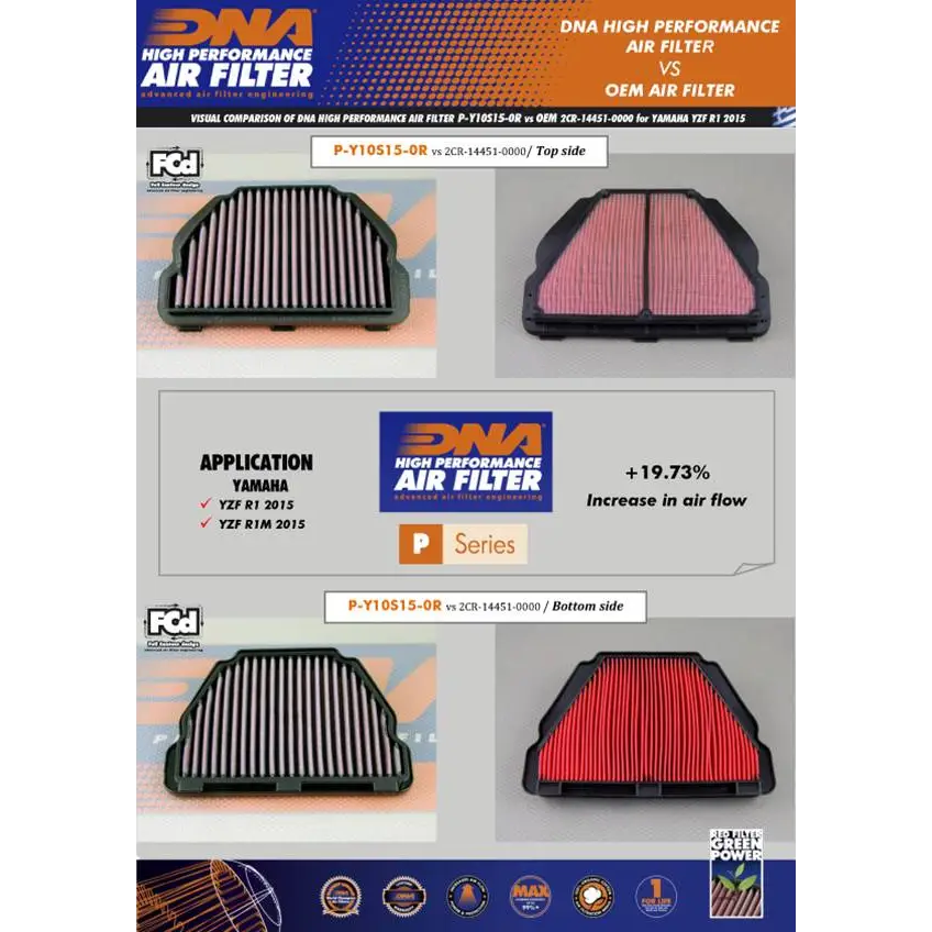 DNA Yamaha R1 - R1M - R1S - MT10 - FZ10 Air Filter - Parts