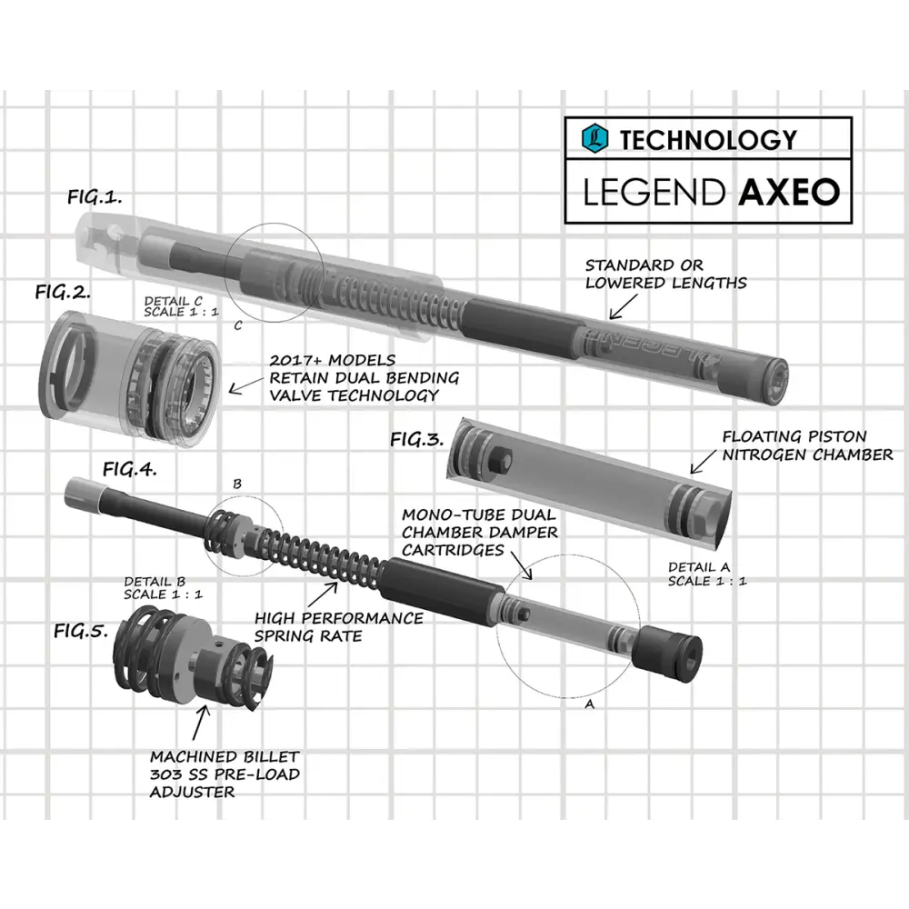 LEGEND SUSPENSION AXEO Performance Front Suspension - 41 mm - +2" 0414-0597