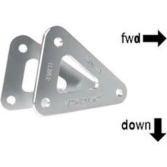 Lowering Links Hon