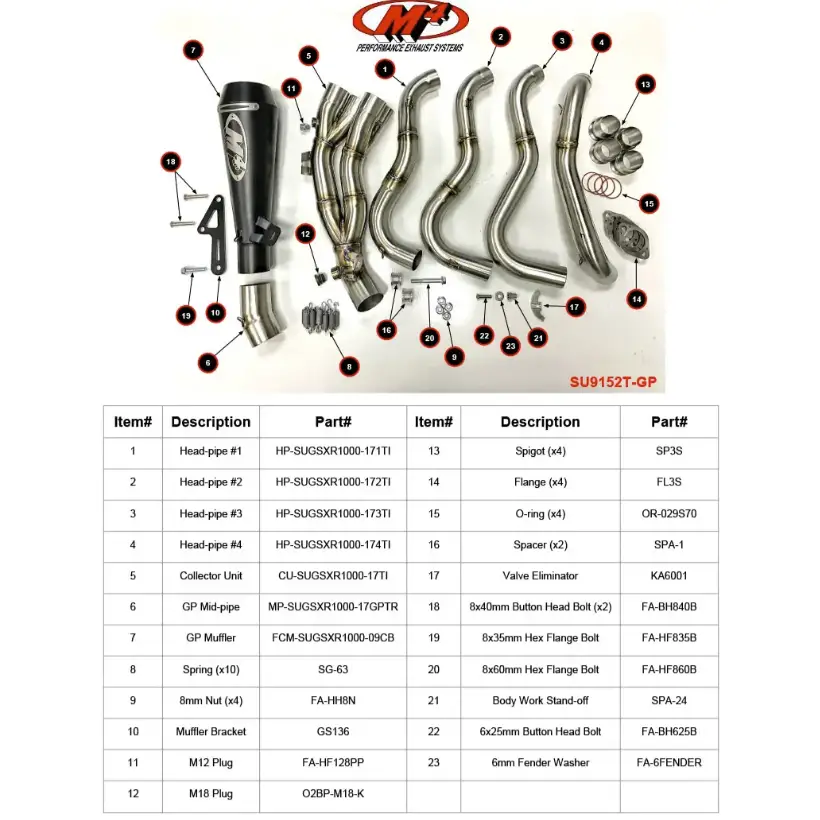 M4 Exhaust 2017-2024 Suzuki GSX-R1000 | Full Titanium | Black GP Silencer