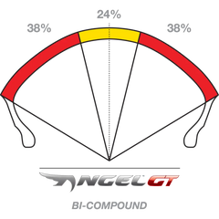 PIRELLI Tire - Angel* GT - Front - 110/80R19 - 69V 4565300